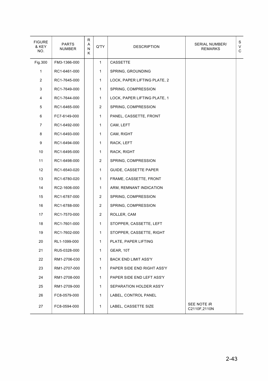 Canon imageRUNNER iR-C1020 1021 2110F 2110N 1028iF 1028i 1028 1021iF 1021i MF9370C 9340C 9330C Parts Catalog Service Manual-4